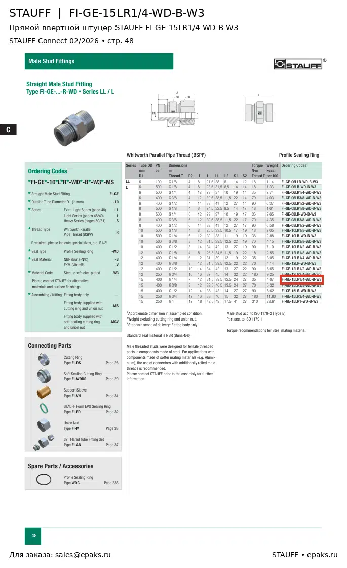 STAUFF FI-GE-15LR1/4-WD-B-W3