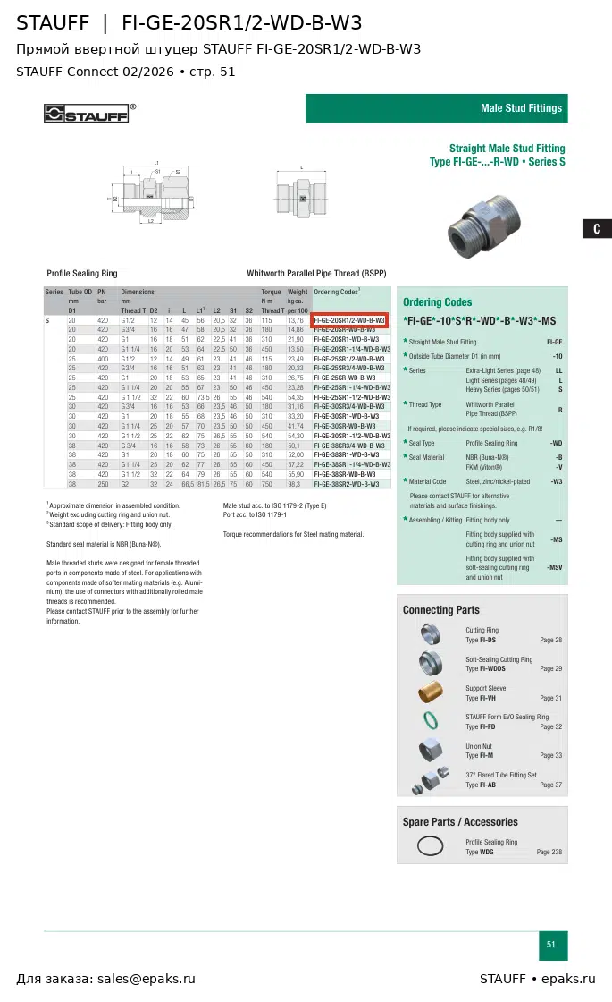 STAUFF FI-GE-20SR1/2-WD-B-W3