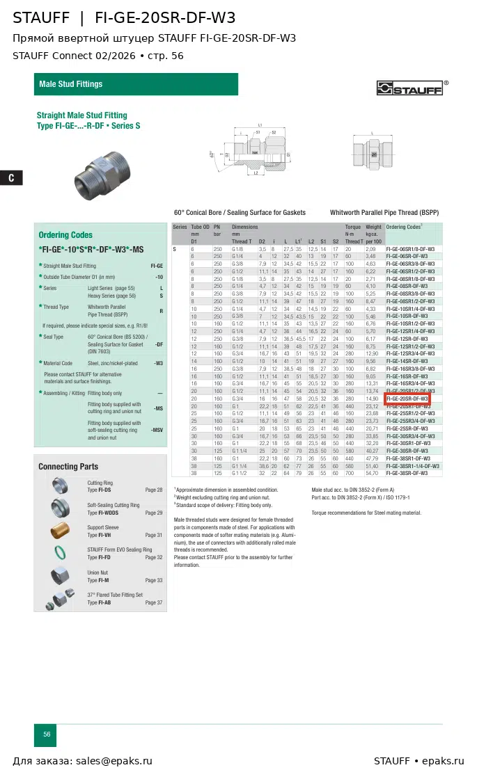 STAUFF FI-GE-20SR-DF-W3