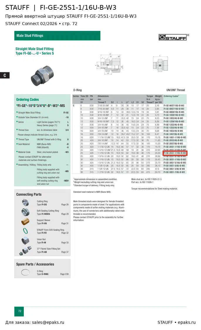 STAUFF FI-GE-25S1-1/16U-B-W3