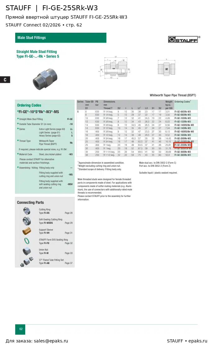 STAUFF FI-GE-25SRk-W3