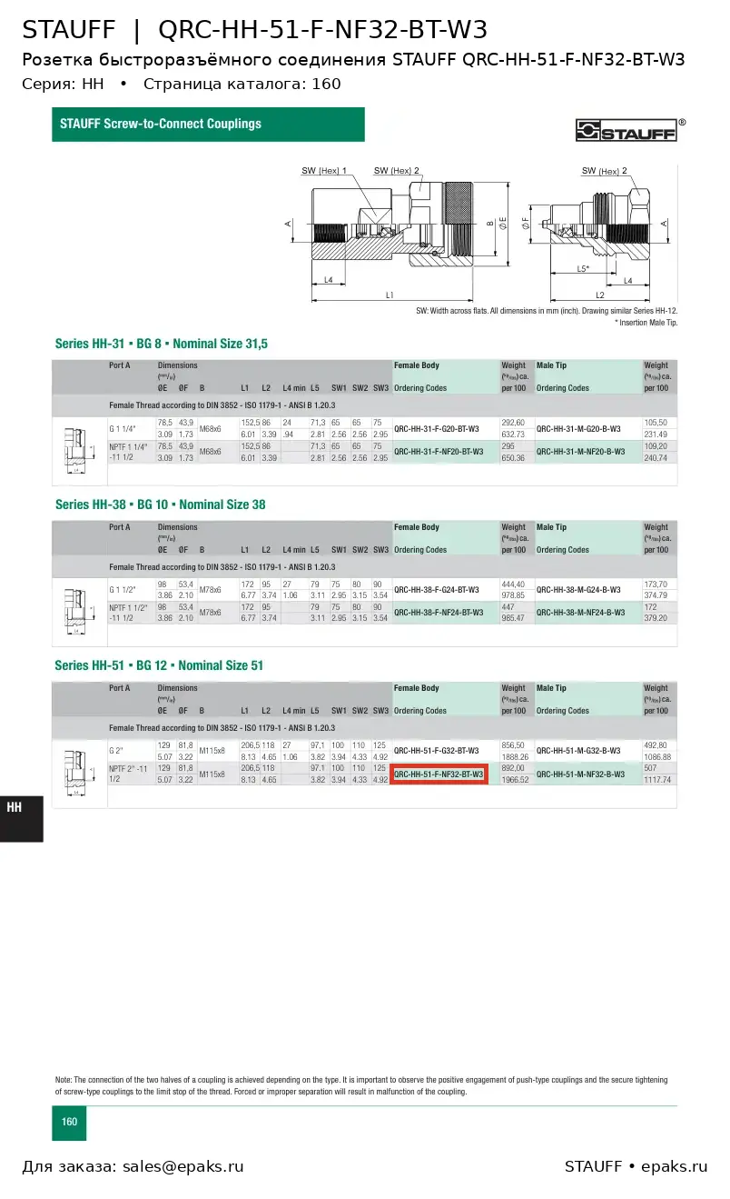 STAUFF QRC-HH-51-F-NF32-BT-W3