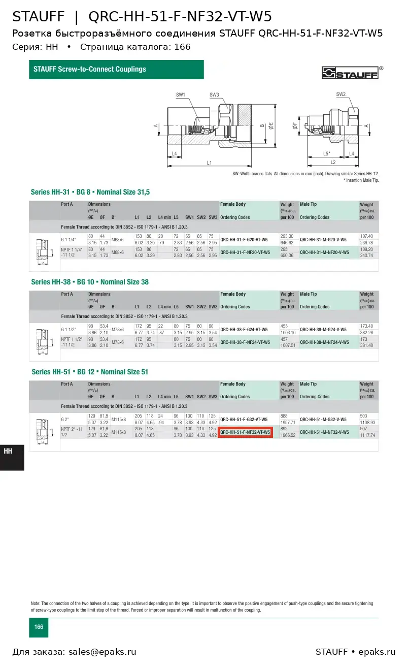 STAUFF QRC-HH-51-F-NF32-VT-W5
