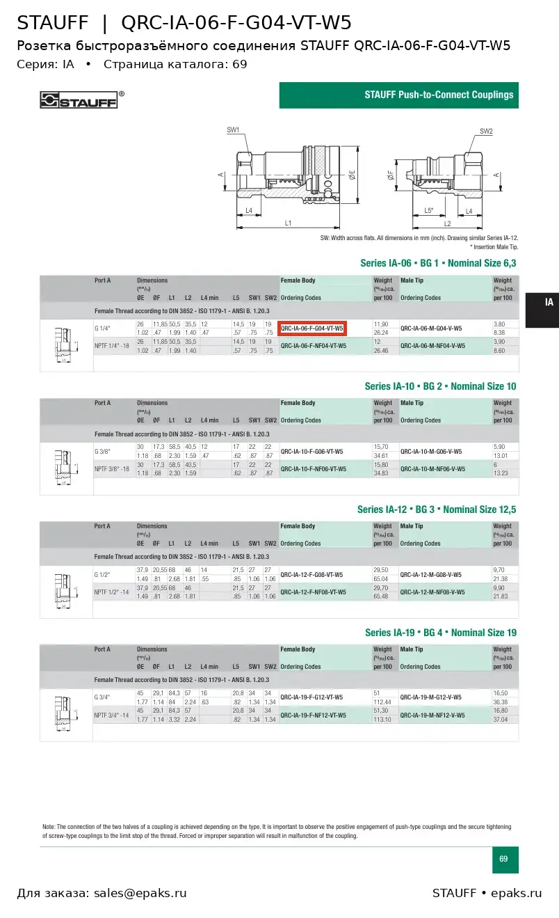 STAUFF QRC-IA-06-F-G04-VT-W5