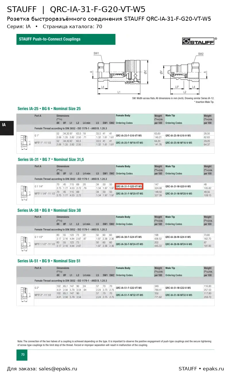 STAUFF QRC-IA-31-F-G20-VT-W5