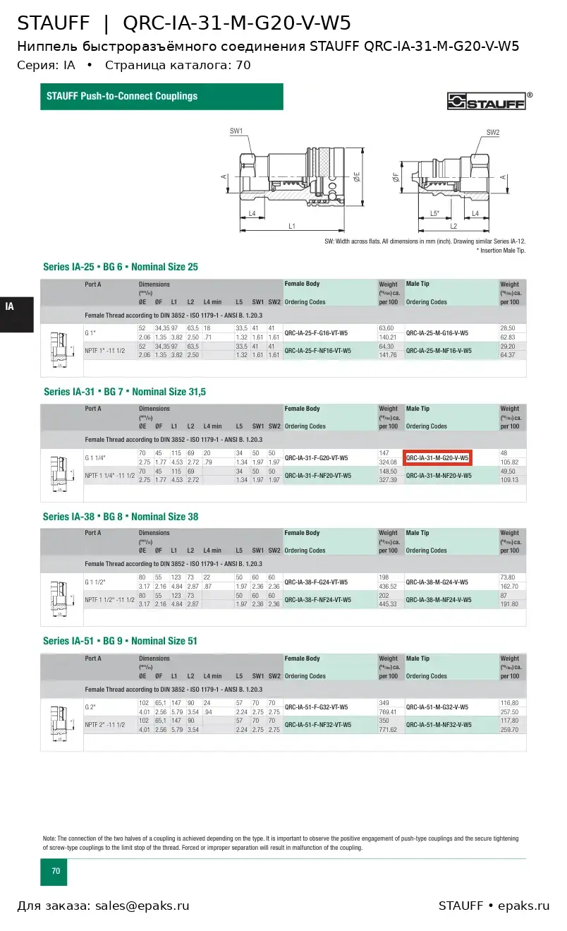 STAUFF QRC-IA-31-M-G20-V-W5