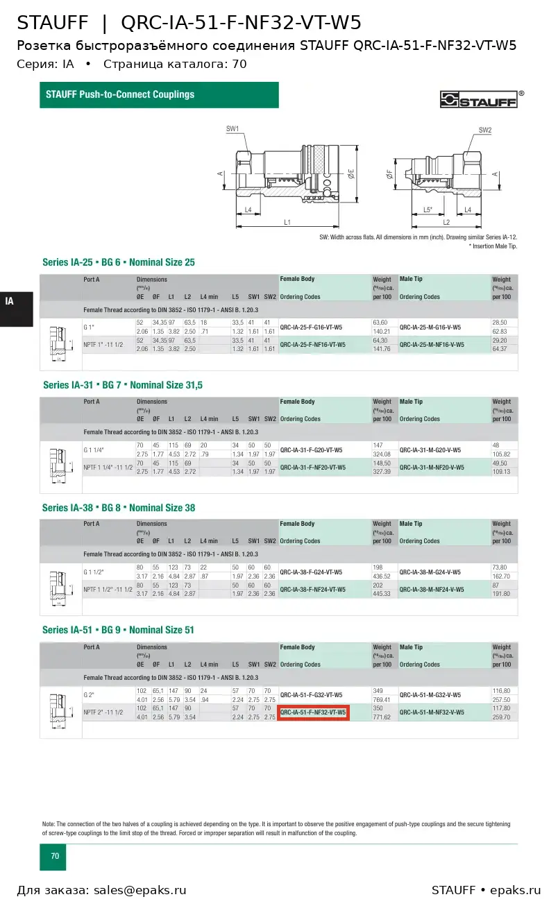 STAUFF QRC-IA-51-F-NF32-VT-W5