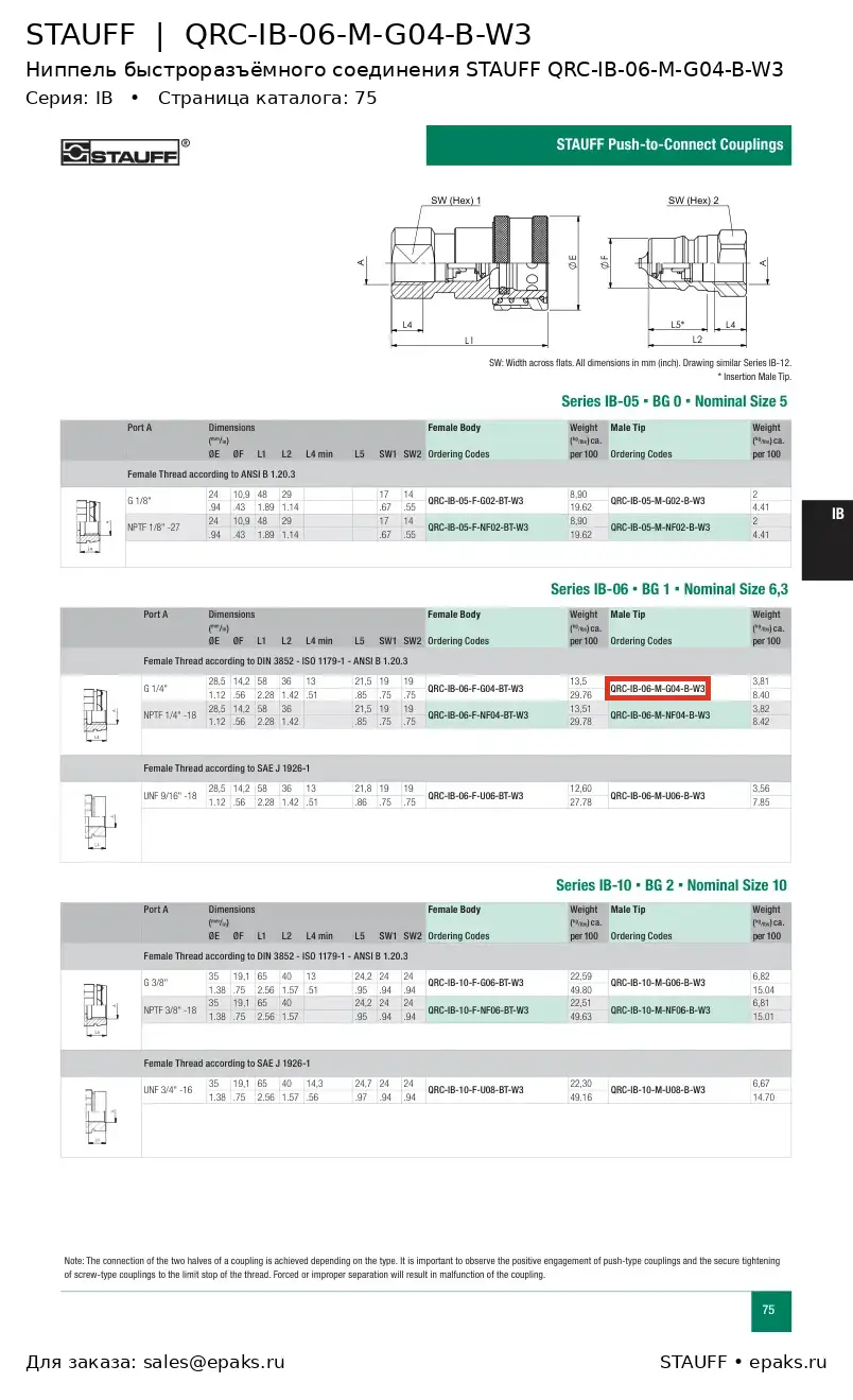 STAUFF QRC-IB-06-M-G04-B-W3
