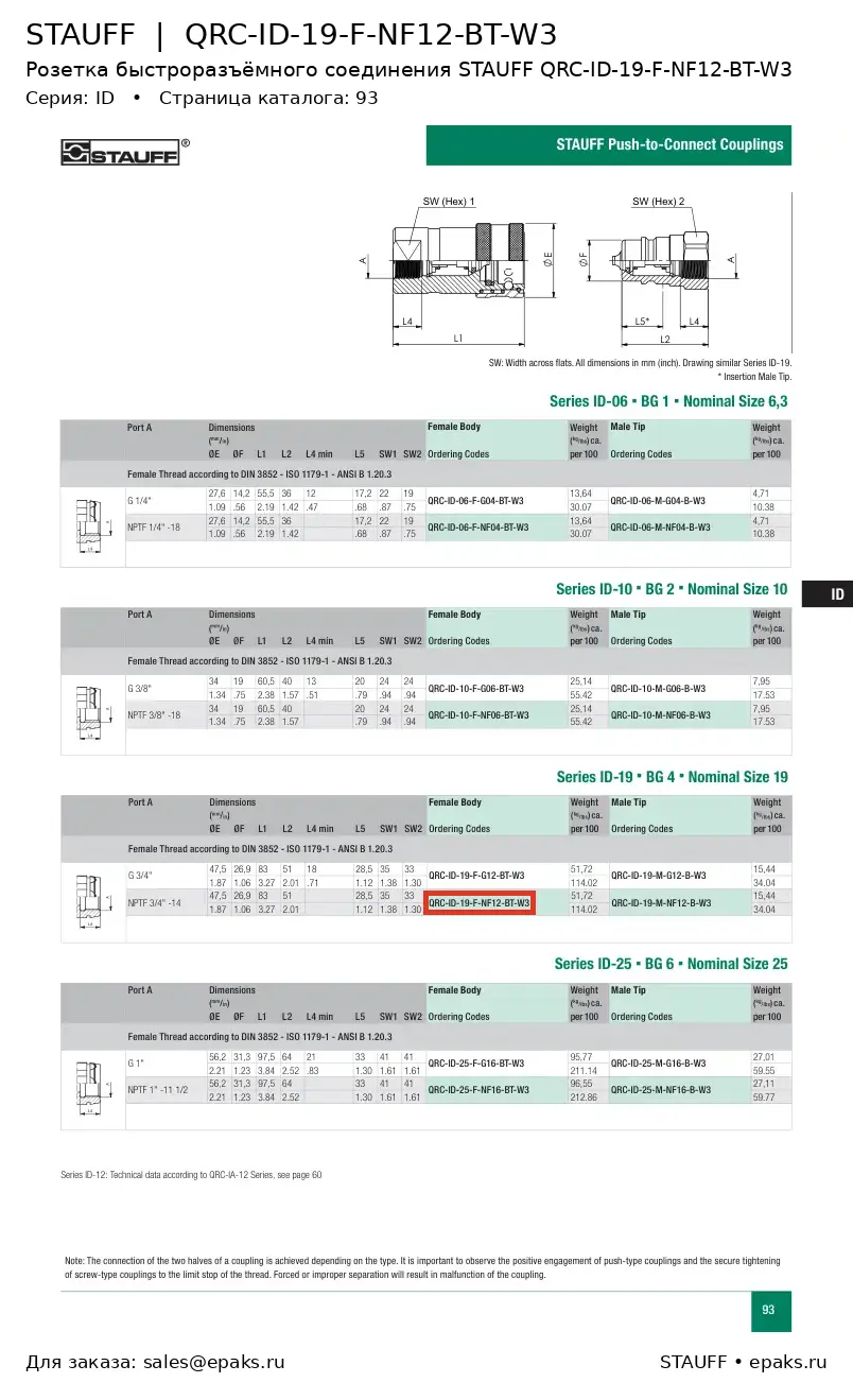STAUFF QRC-ID-19-F-NF12-BT-W3