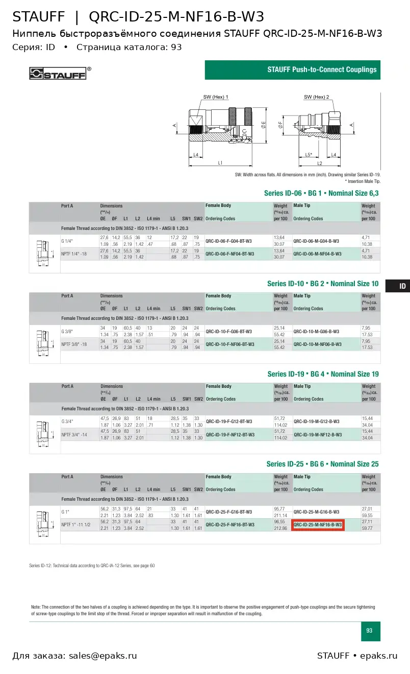 STAUFF QRC-ID-25-M-NF16-B-W3