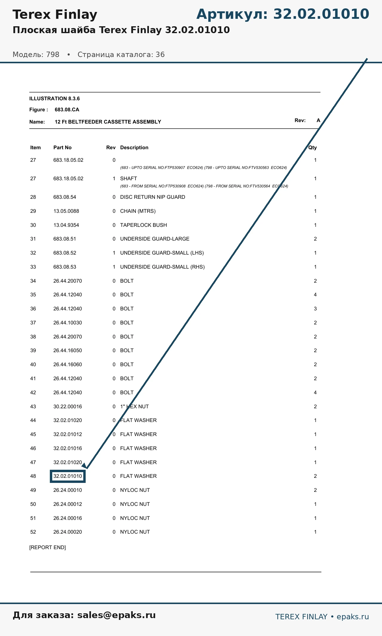Terex Finlay 32.02.01010