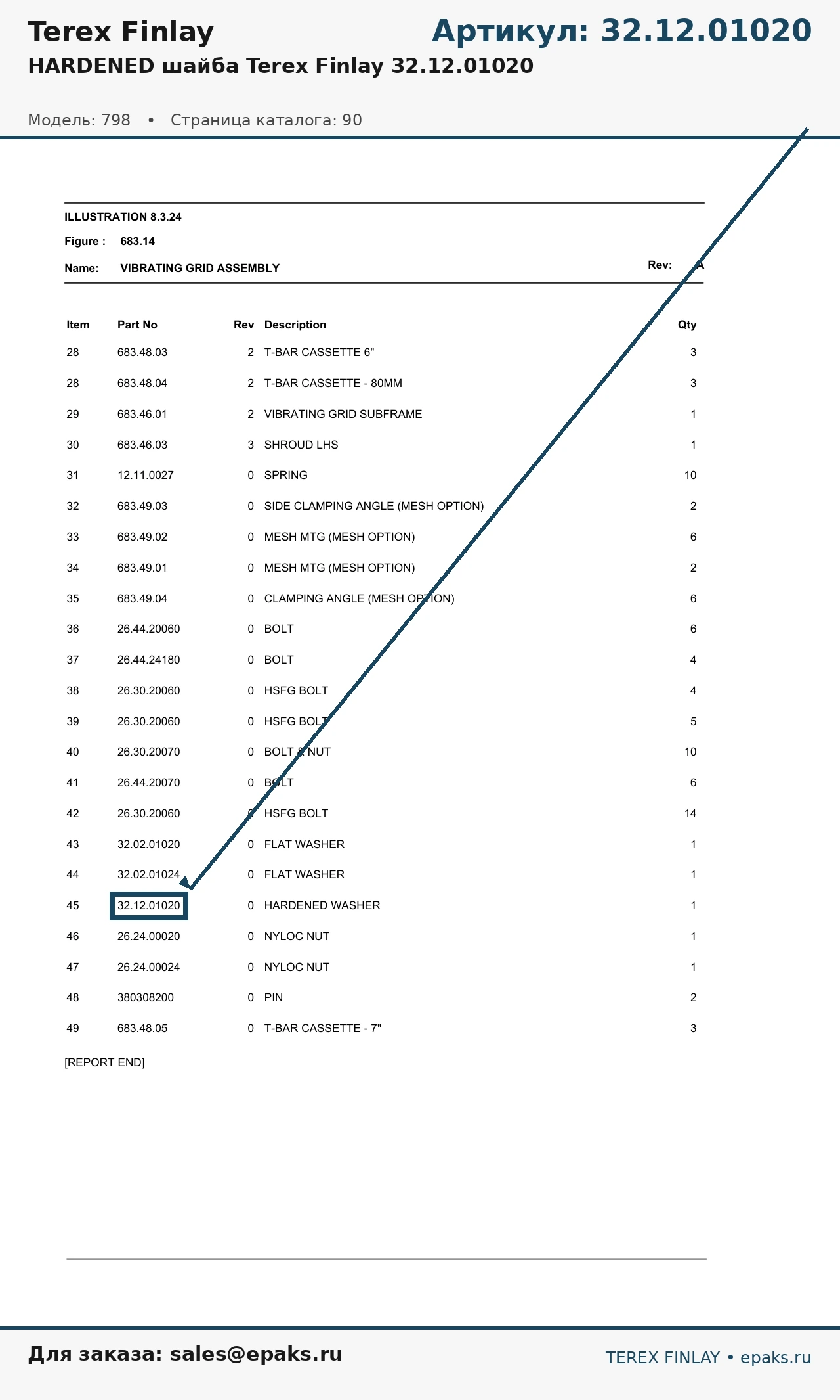 Terex Finlay 32.12.01020