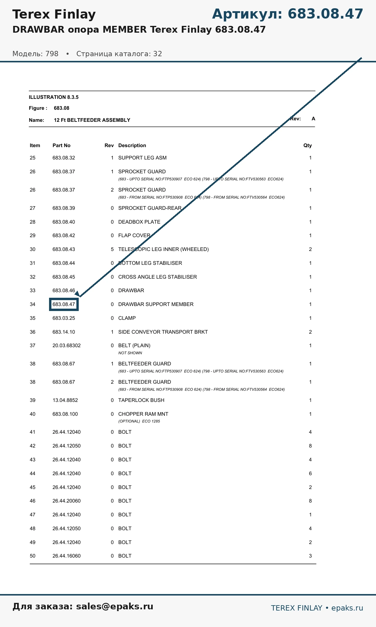 Terex Finlay 683.08.47