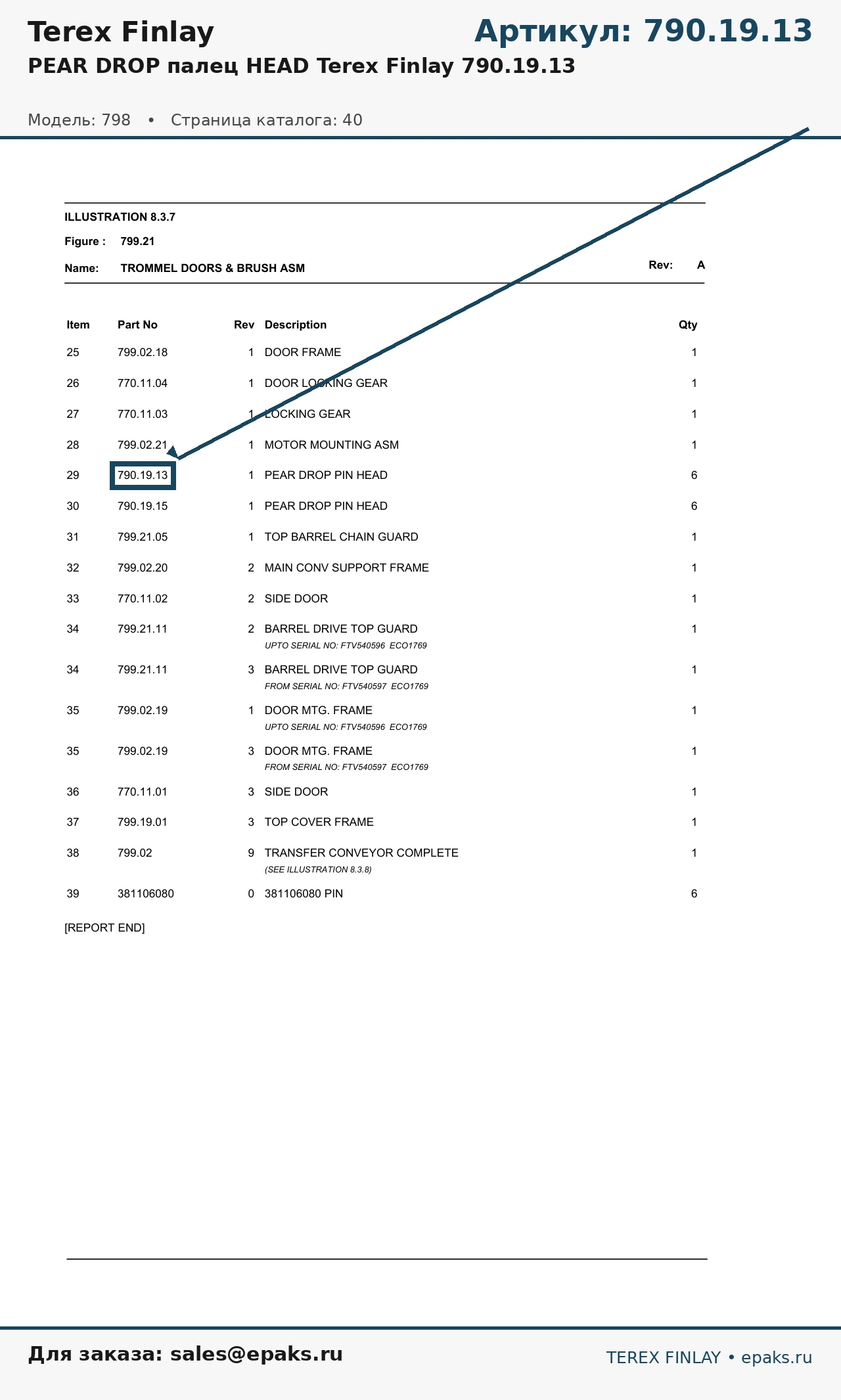 Terex Finlay 790.19.13