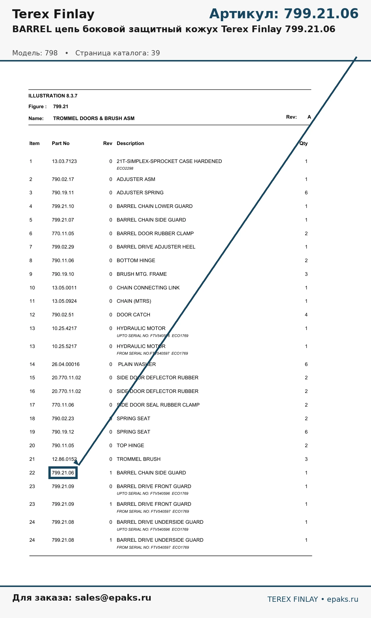 Terex Finlay 799.21.06