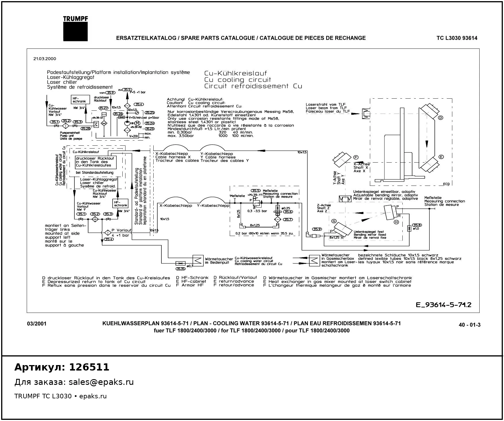TRUMPF 126511