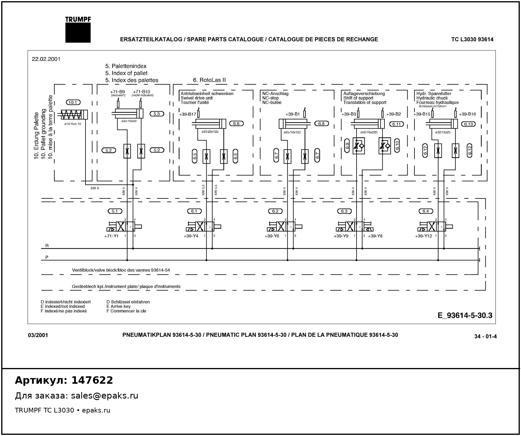TRUMPF 147622